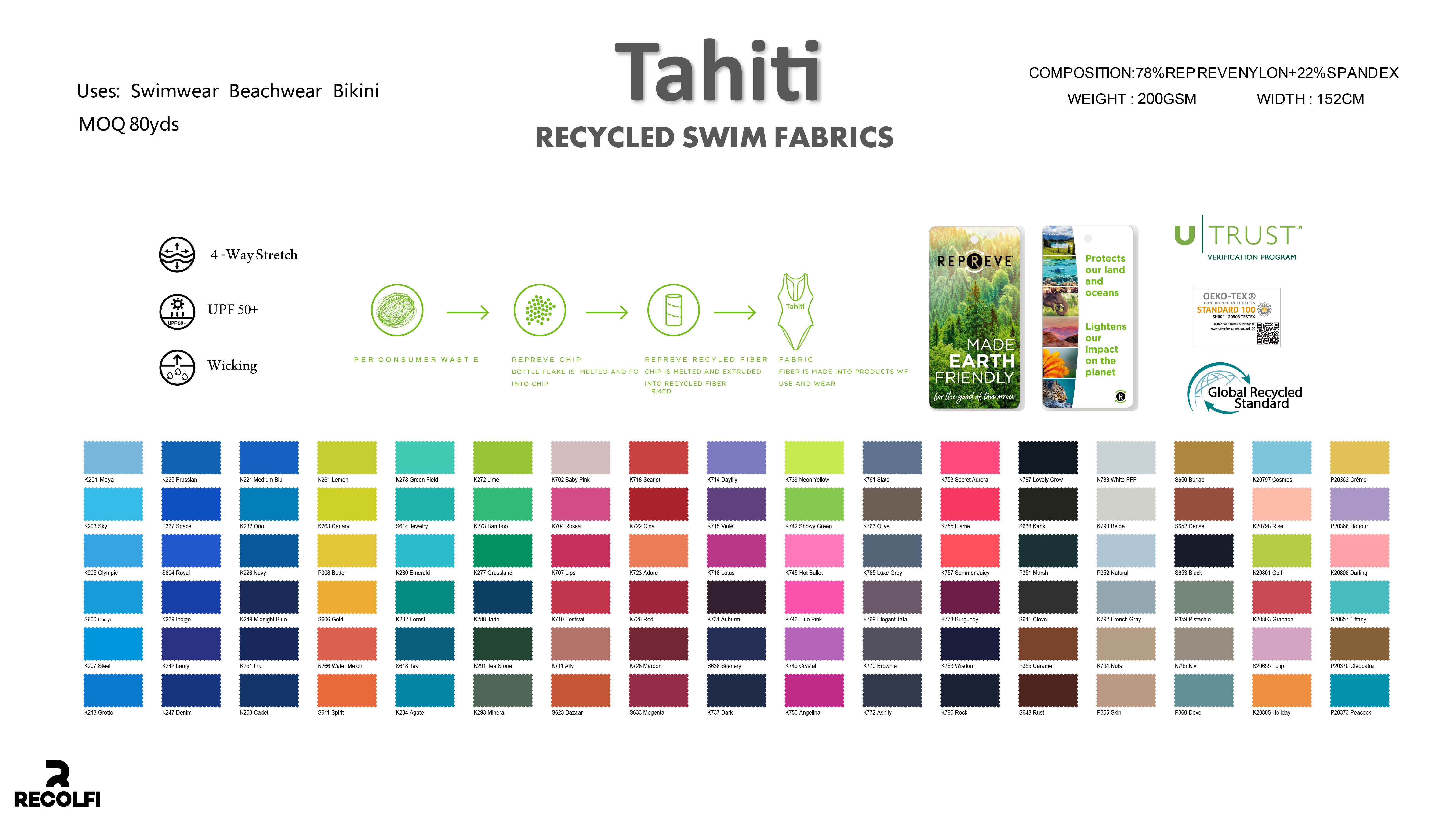 China melhor Tela do roupa de banho de Econyl em vendas