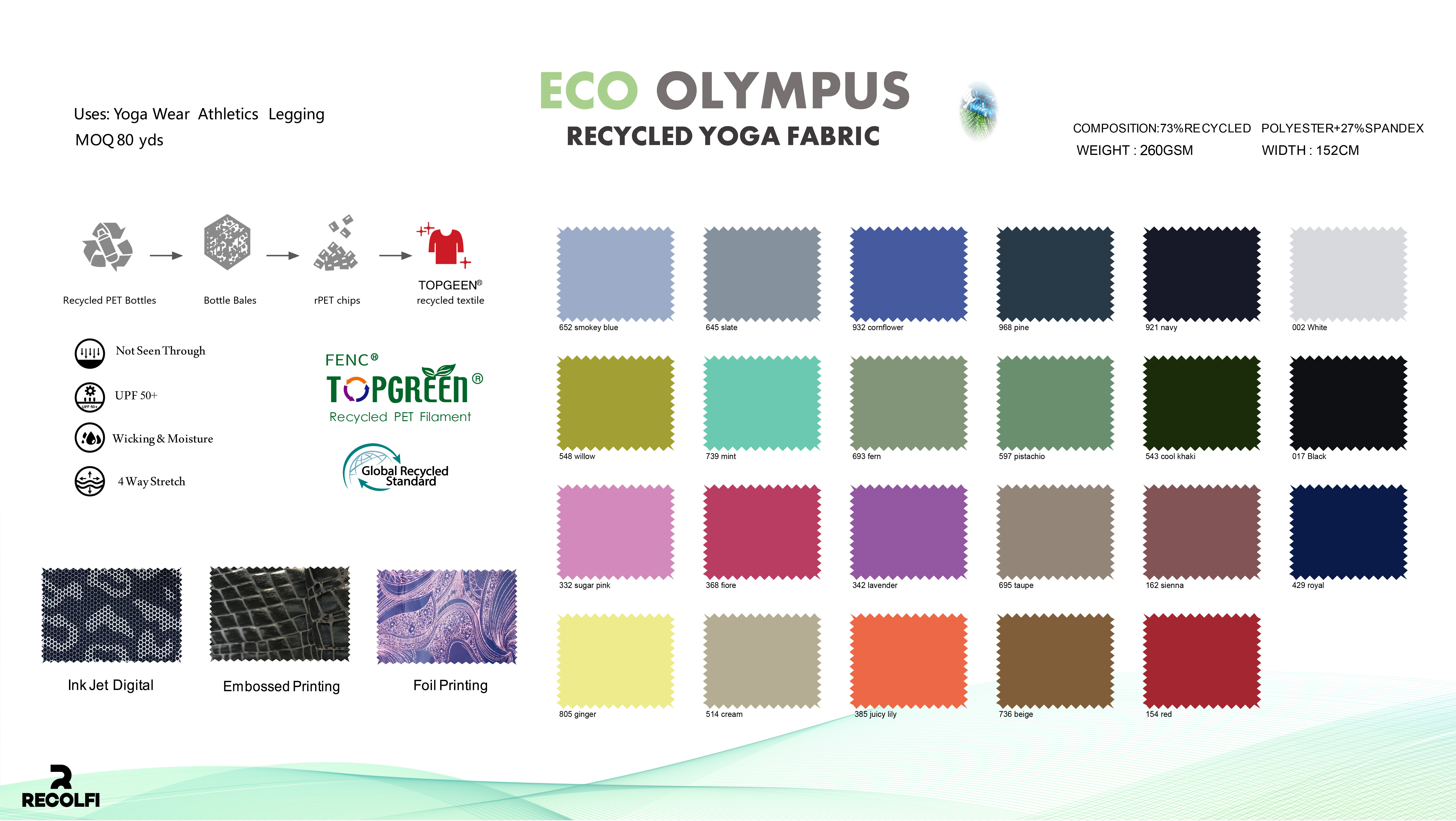 China melhor Activewear feito do plástico reciclado em vendas